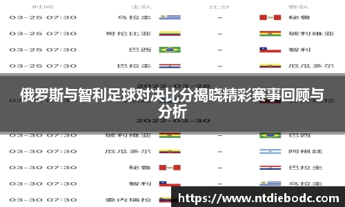 俄罗斯与智利足球对决比分揭晓精彩赛事回顾与分析
